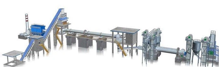 working principle of sponge iron rotary kiln working principle of sponge iron rotary kiln